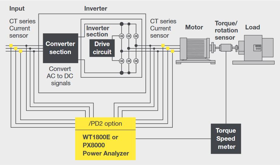 Jas8 TM Wtacc 10 02